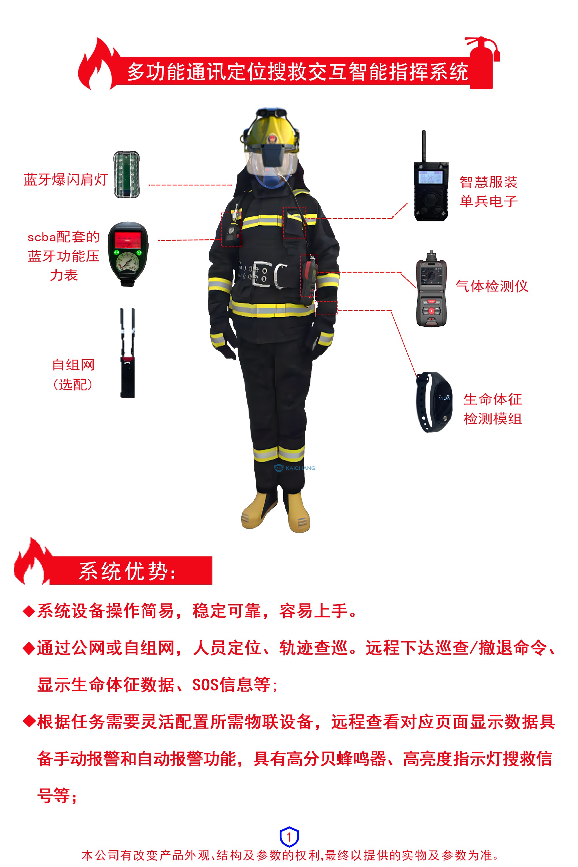 多功能通訊定位搜救交互式智能指揮系統